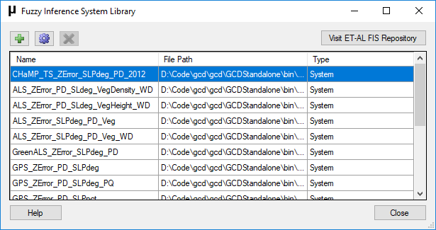 FIS Library