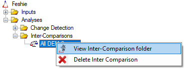 Inter-comparison CMS