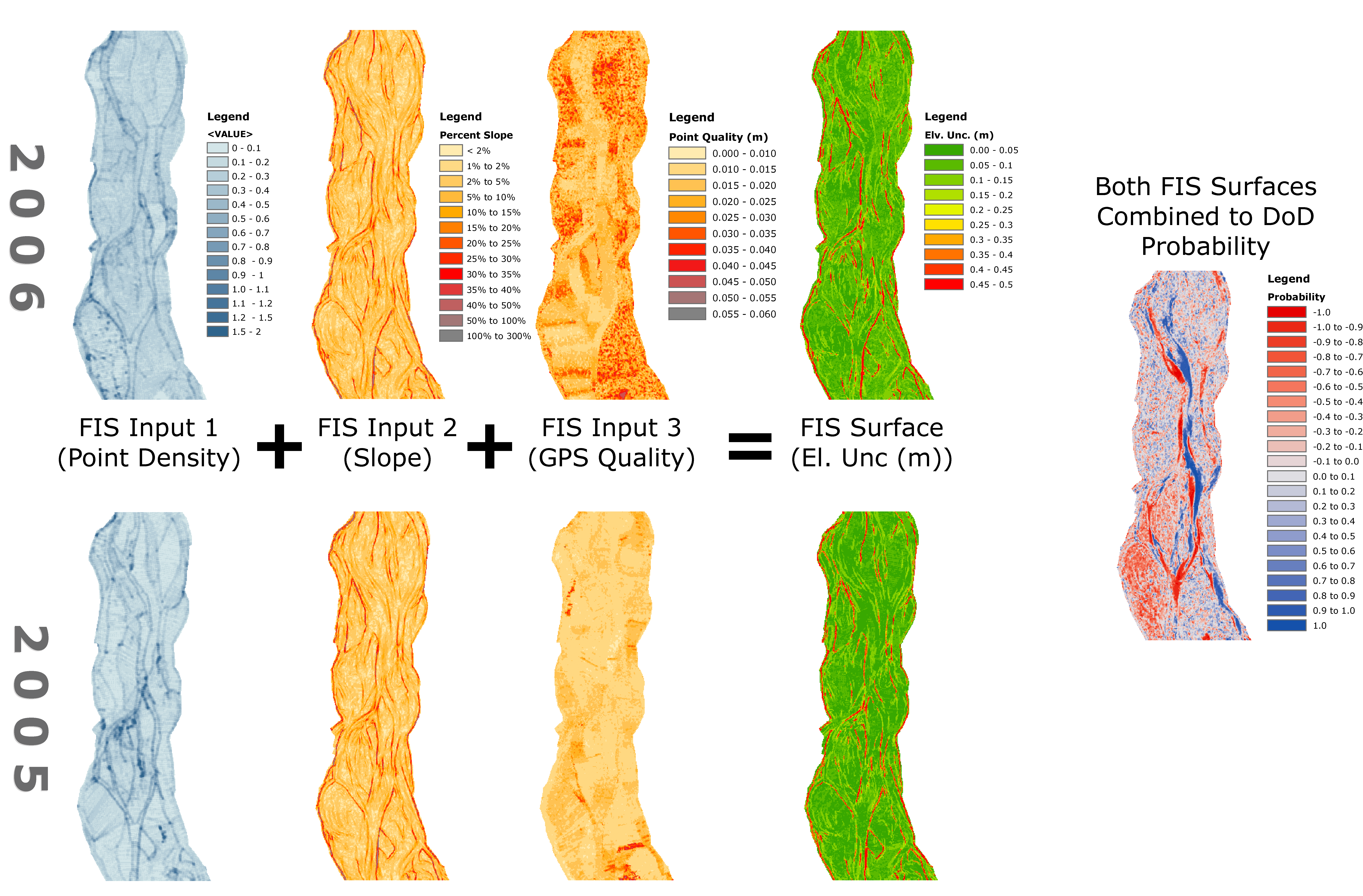 Fig_2007-2006_FIS_Steps0001