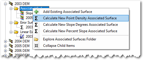 assoc context
