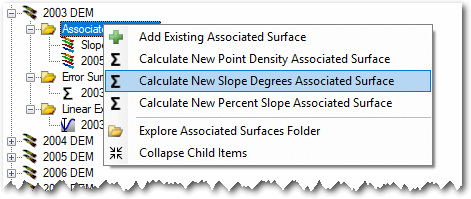 assoc context