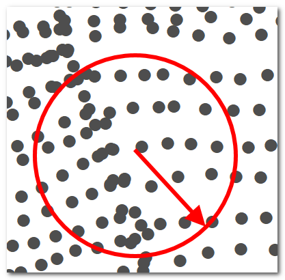 Round kernel